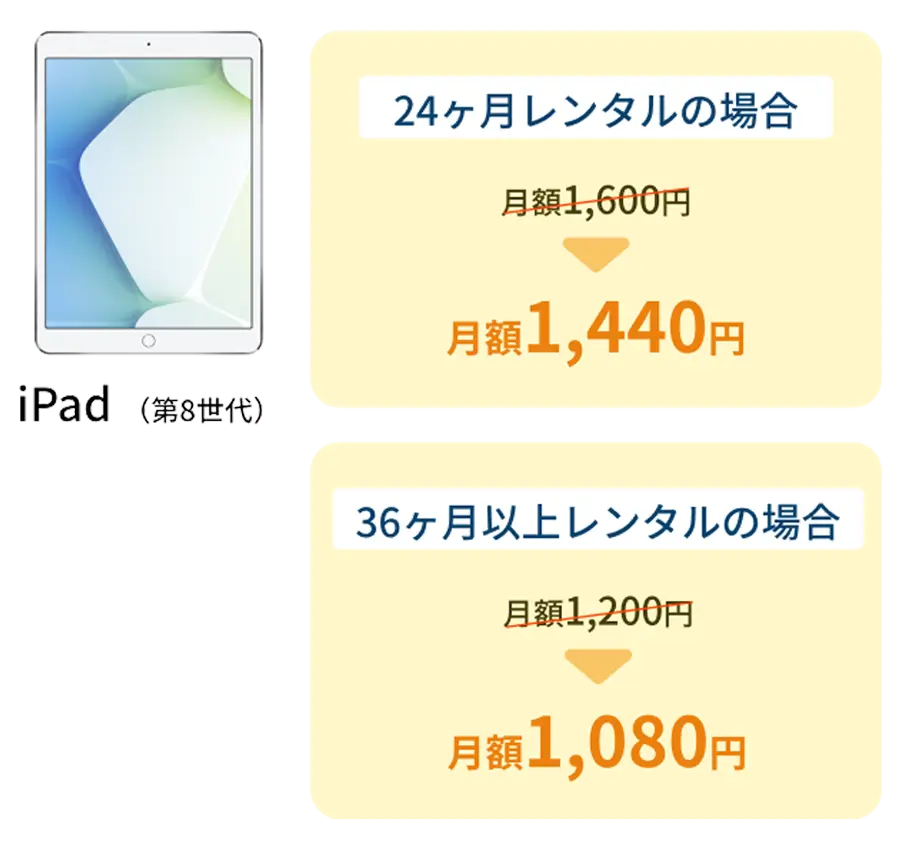 料金