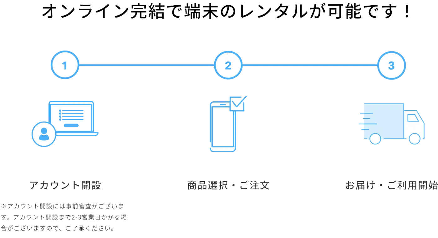 300台未満ご希望の方