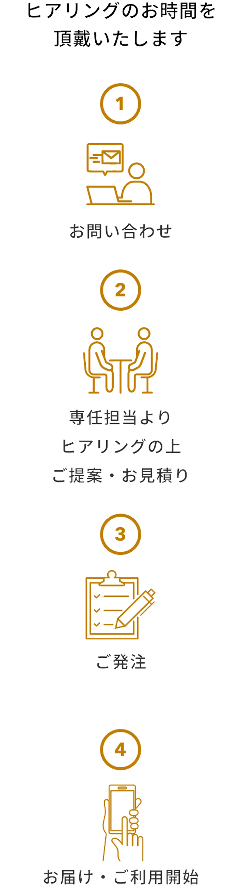 300台未満ご希望の方