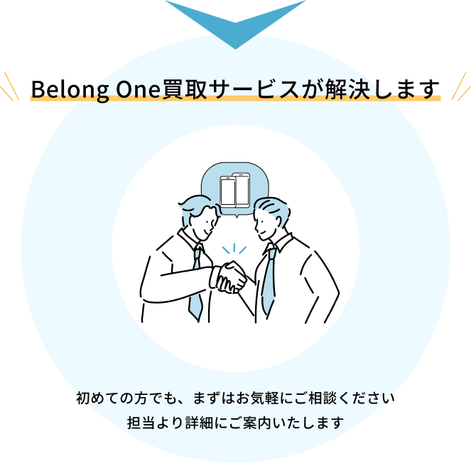 Belong One買取サービスが解決します