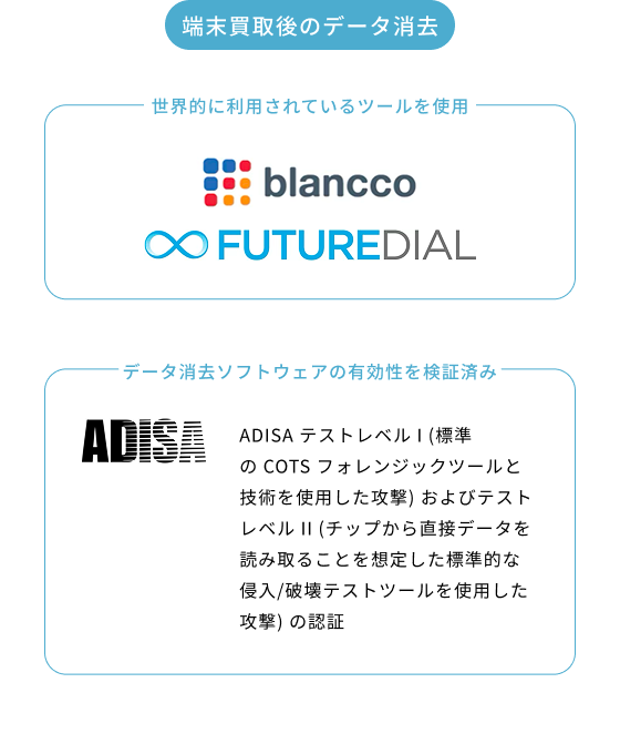 端末買取後のデータ消去
